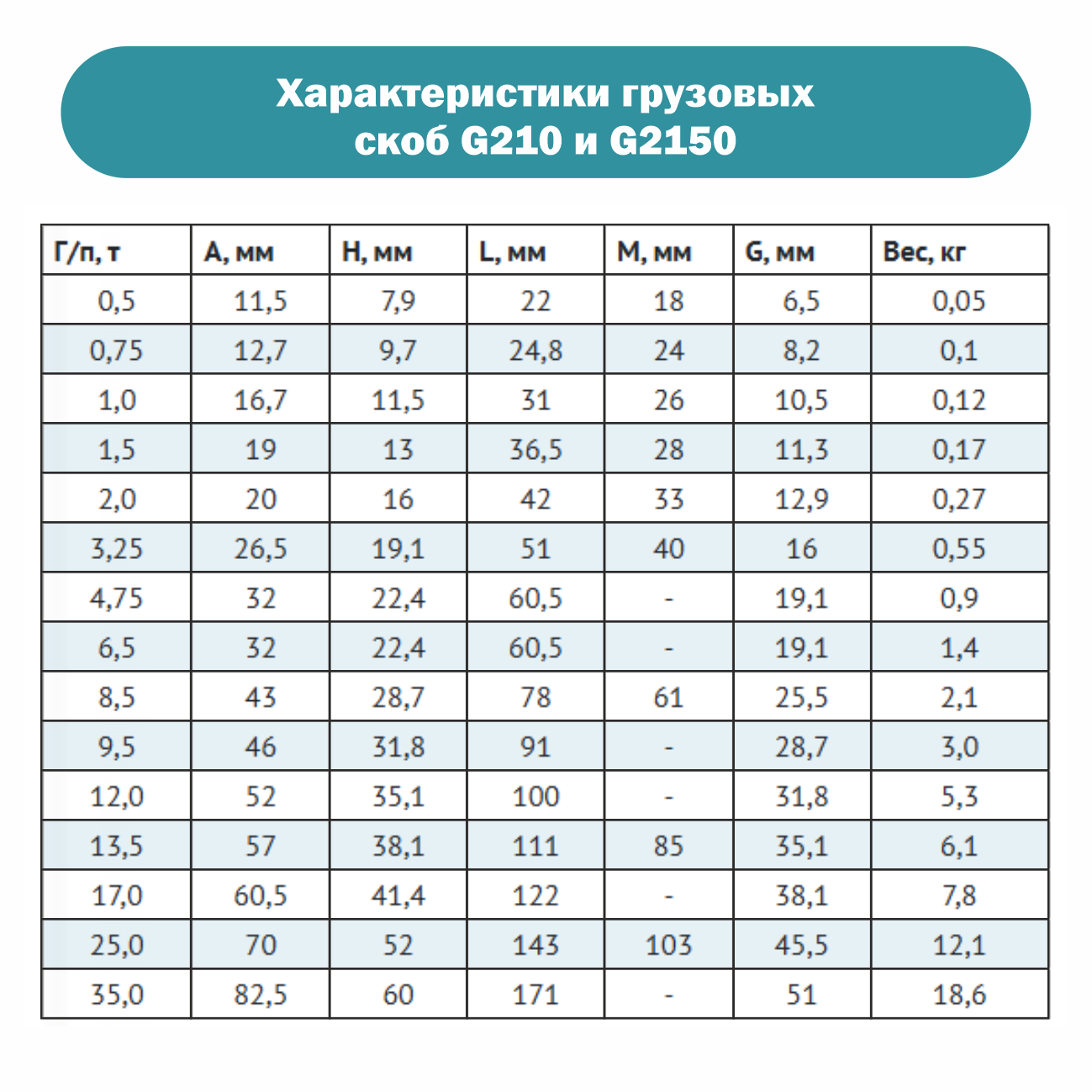 eNFi61UaI8.png